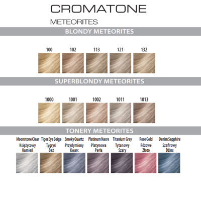 Farba Montibello Cromatone 121 60ml | UczeszSie