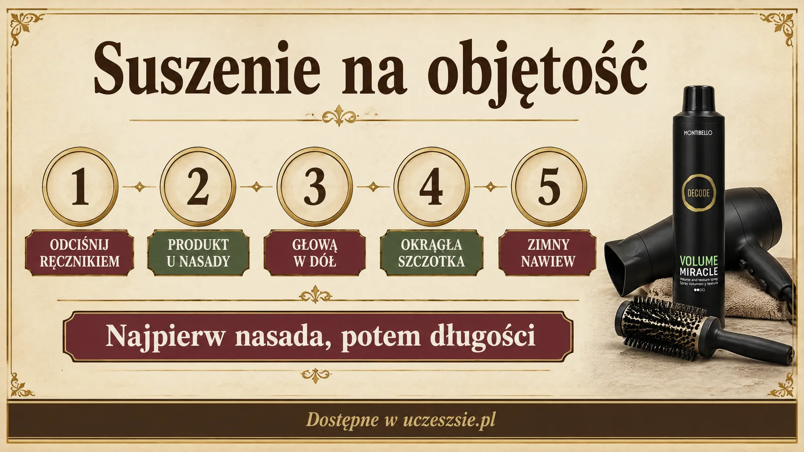 Jak suszyć włosy, żeby miały objętość