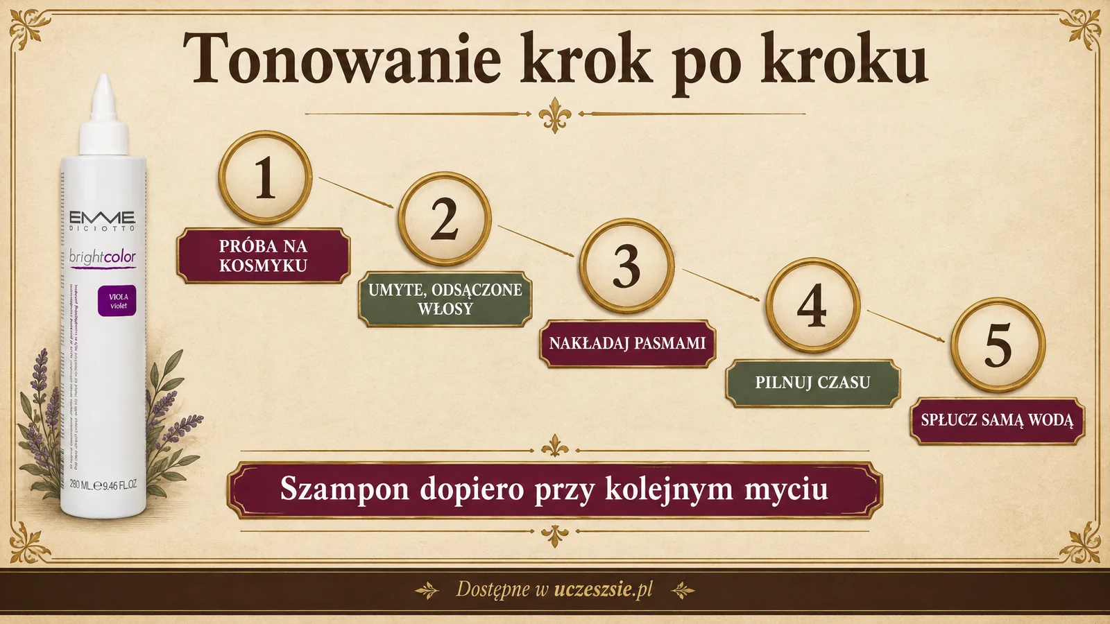 Tonowanie włosów krok po kroku - aplikacja tonera w domu