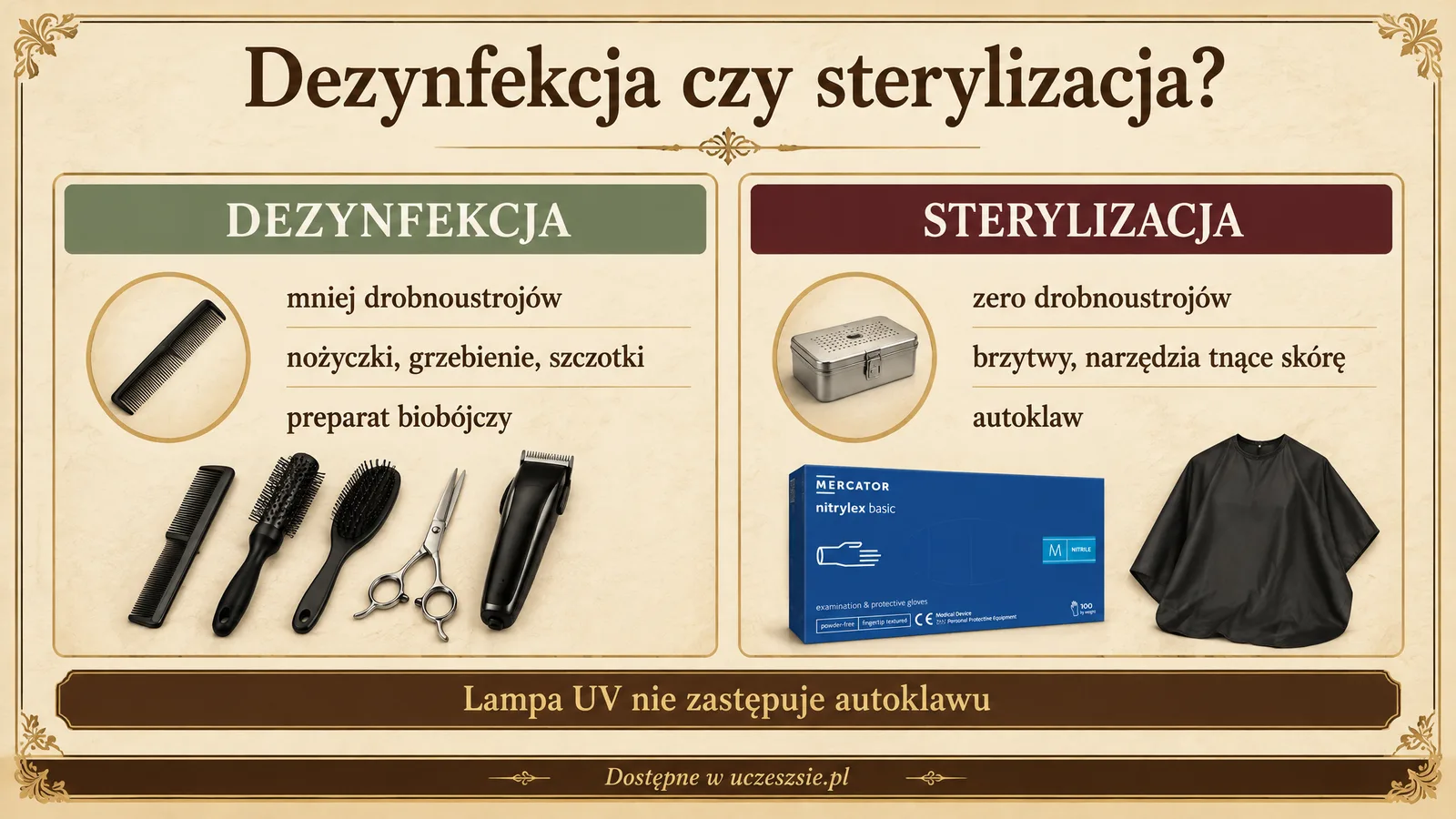Dezynfekcja i sterylizacja narzędzi fryzjerskich, różnice