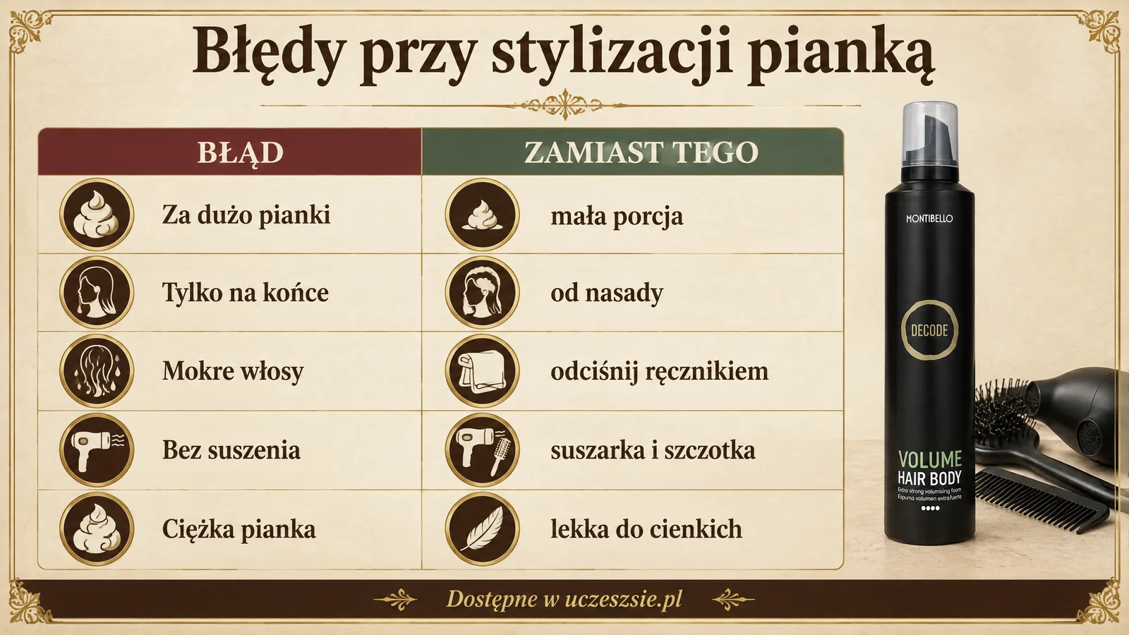 Najczęstsze błędy przy stylizacji włosów pianką