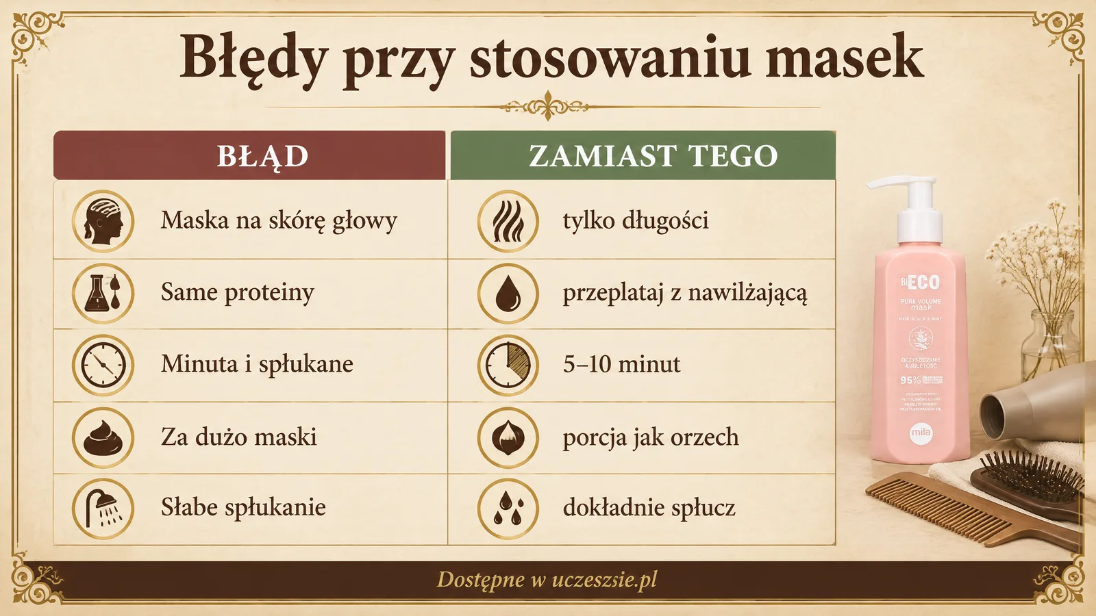 Najczęstsze błędy przy stosowaniu masek do włosów