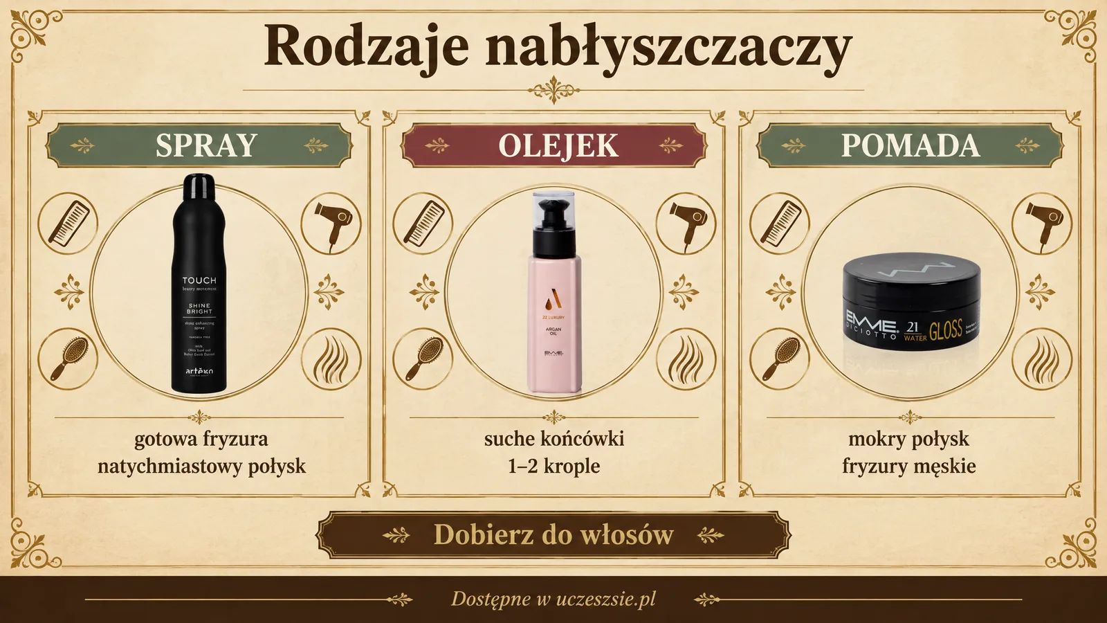 Rodzaje nabłyszczaczy do włosów: spray, olejek, pomada