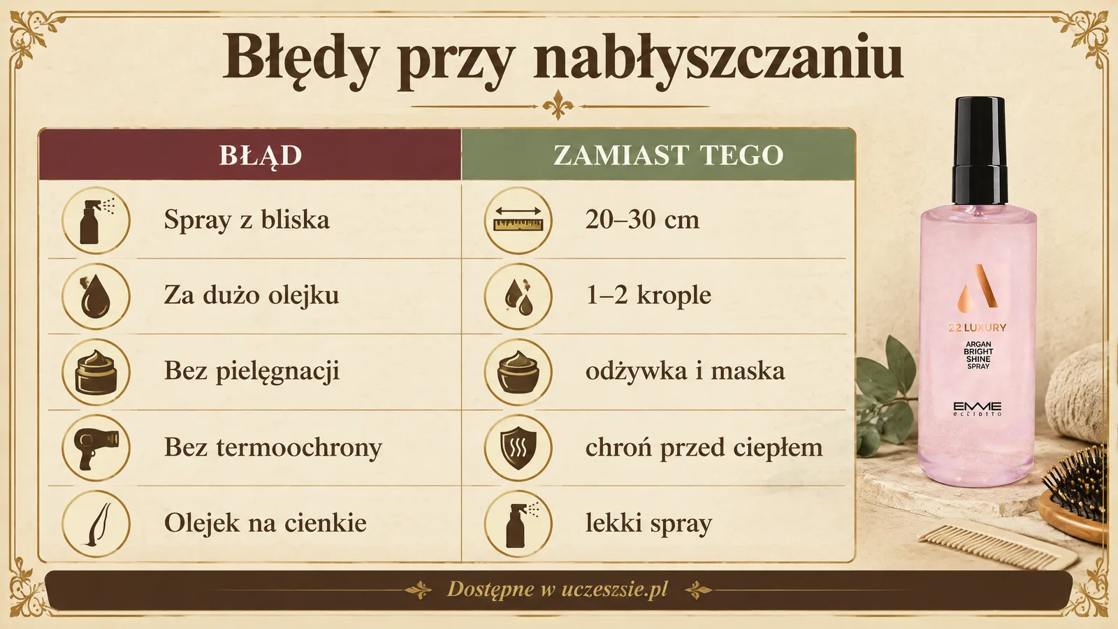 Najczęstsze błędy przy nabłyszczaniu włosów